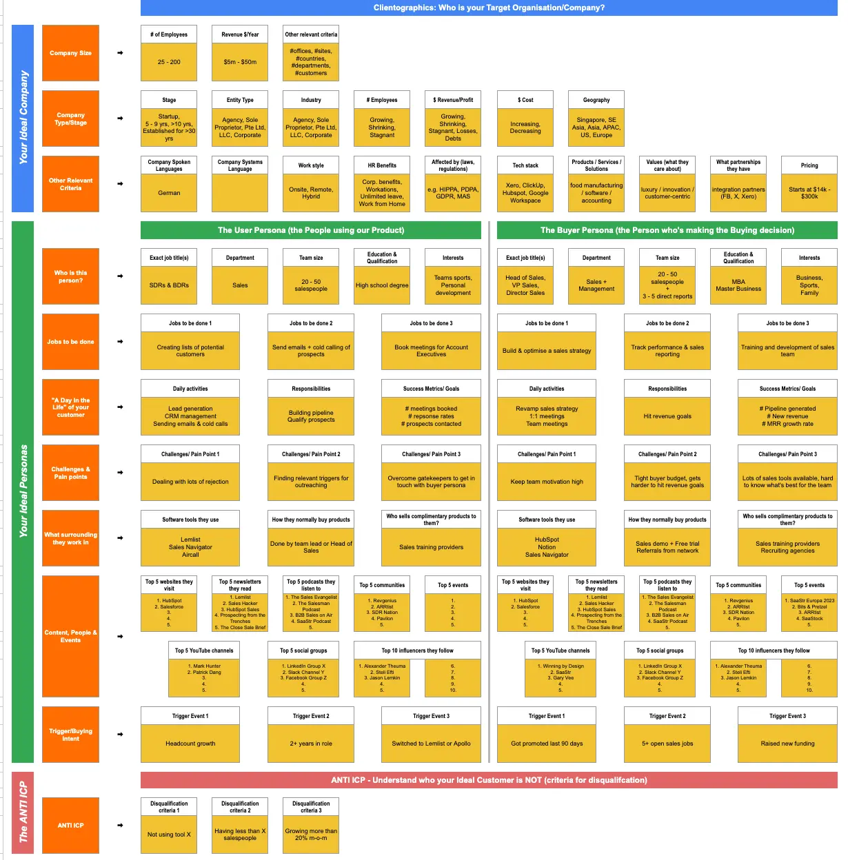 https://staging.scalingupventures.com/wp-content/uploads/2024/10/icp.webp